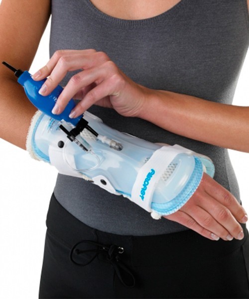 бандаж на лучезапястный сустав